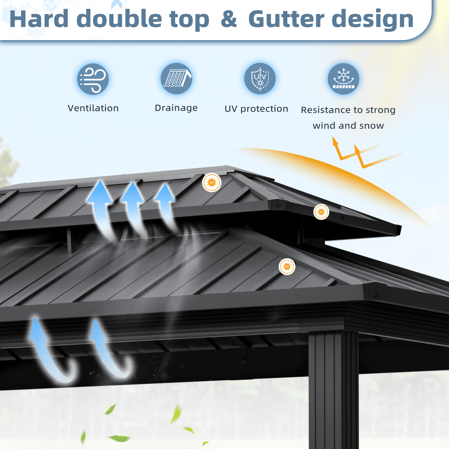 OYEROL All Weather Grill Gazebo with Galvanized Steel Frame