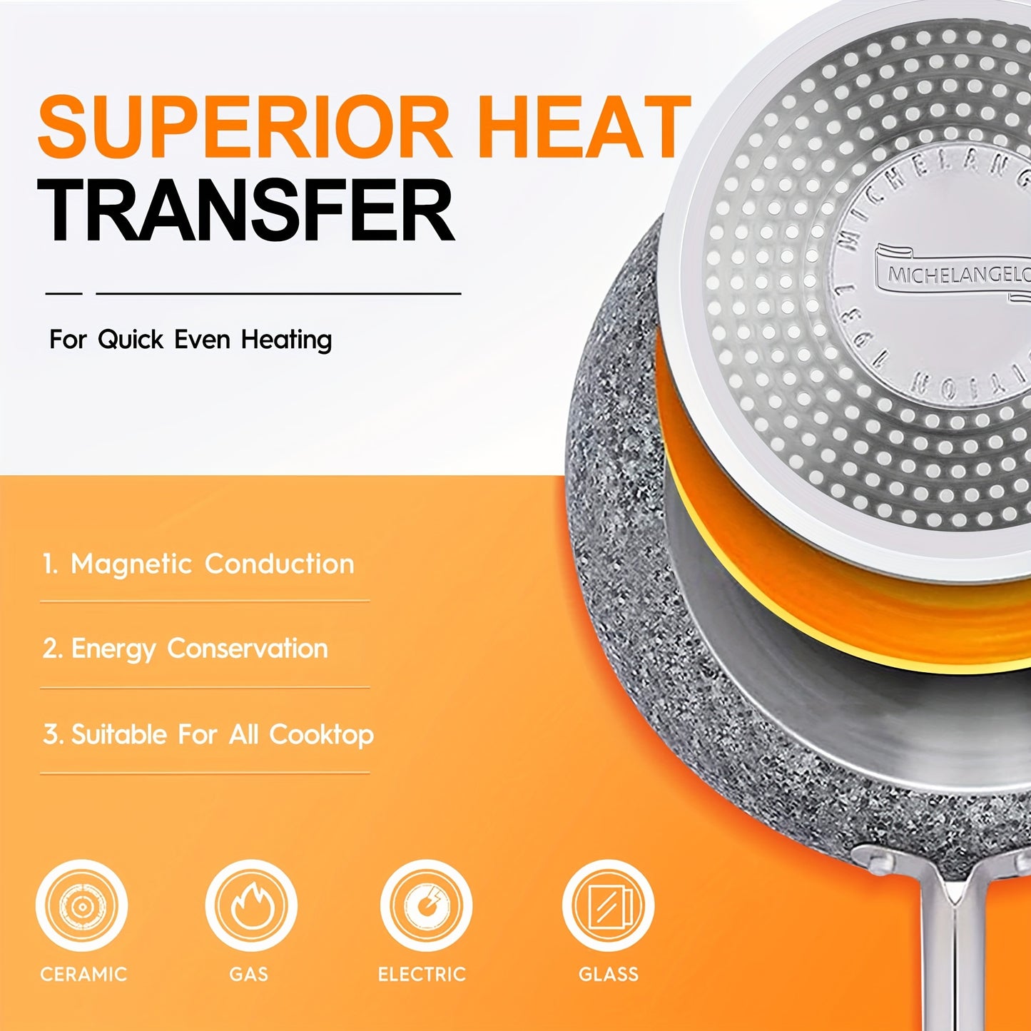 Stone Derived Granite Cookware Set Ultra Nonstick Pots