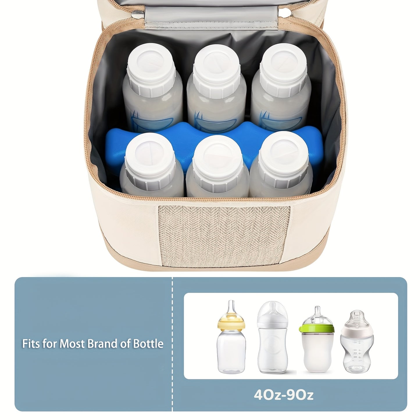 Insulated Breastmilk Cooler Bag For Six Bottles And Snacks