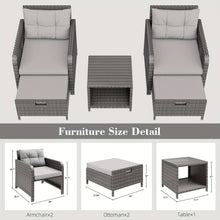 BIFANUO Balcony Furniture FivePiece Patio Conversation Set With Glass Table