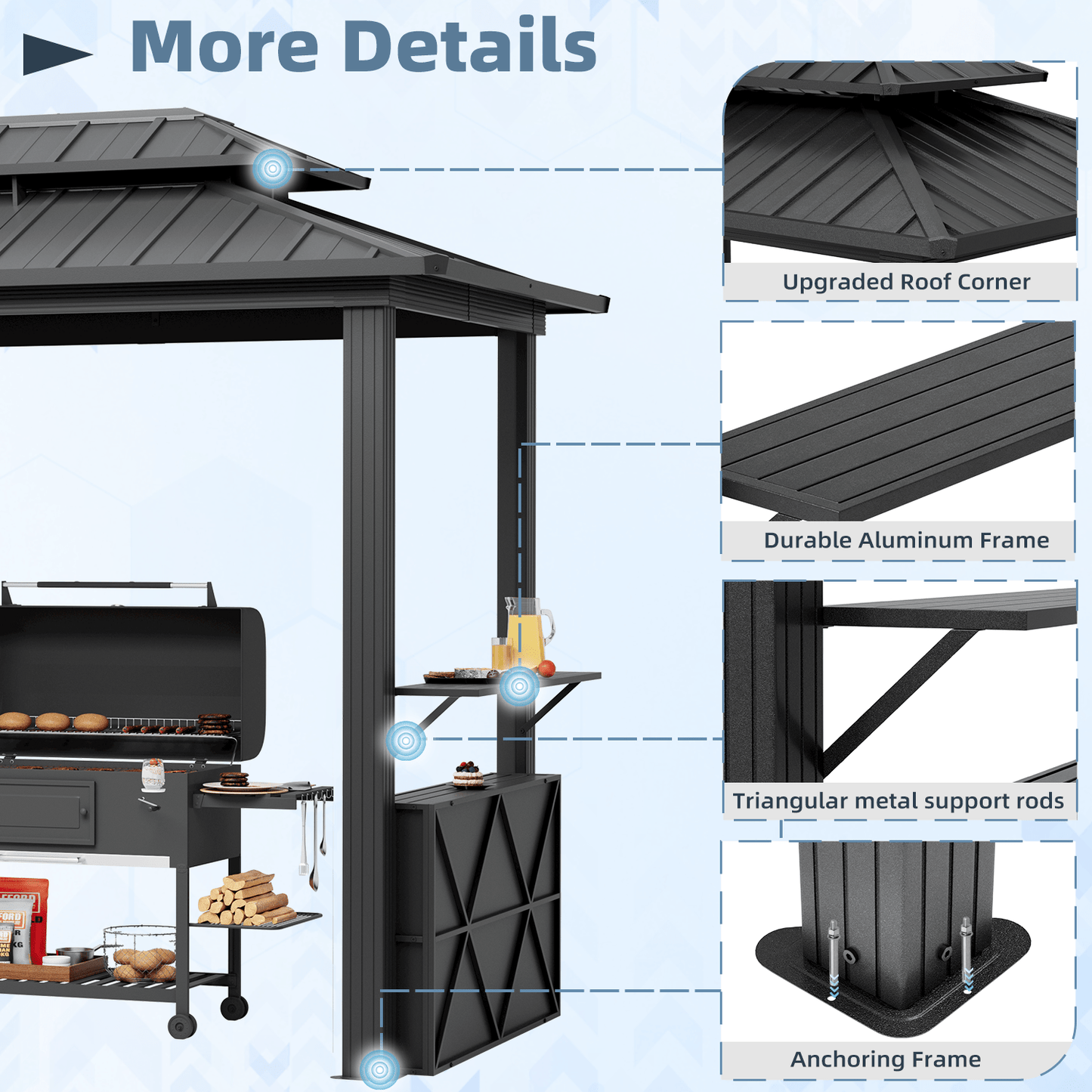 OYEROL All Weather Grill Gazebo with Galvanized Steel Frame