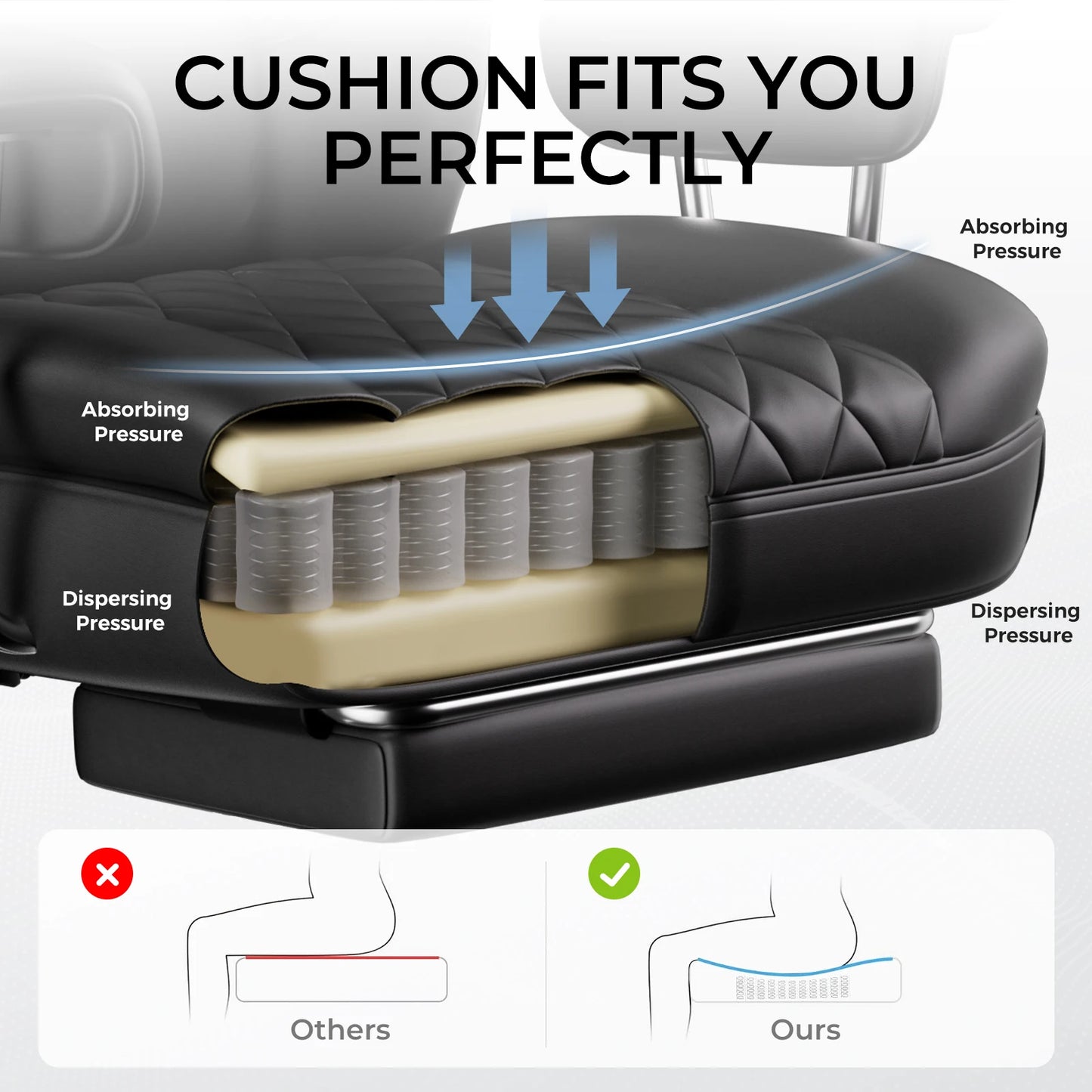 COMHOMA Pocket Spring Lumbar Ergonomic Office Chair