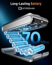 VAKERR X15 Pro 650W Cordless Vacuum Cleaner 65KPa Suction