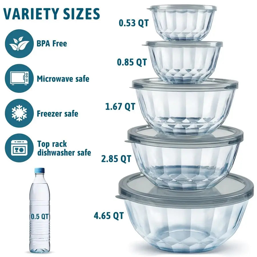 Mixing Bowls with Airtight Lids Sets, 5 Packs Thick Glass Nesting Bowls for Kitchen Baking, Meal Prepping, Bpa Free, Dishwasher