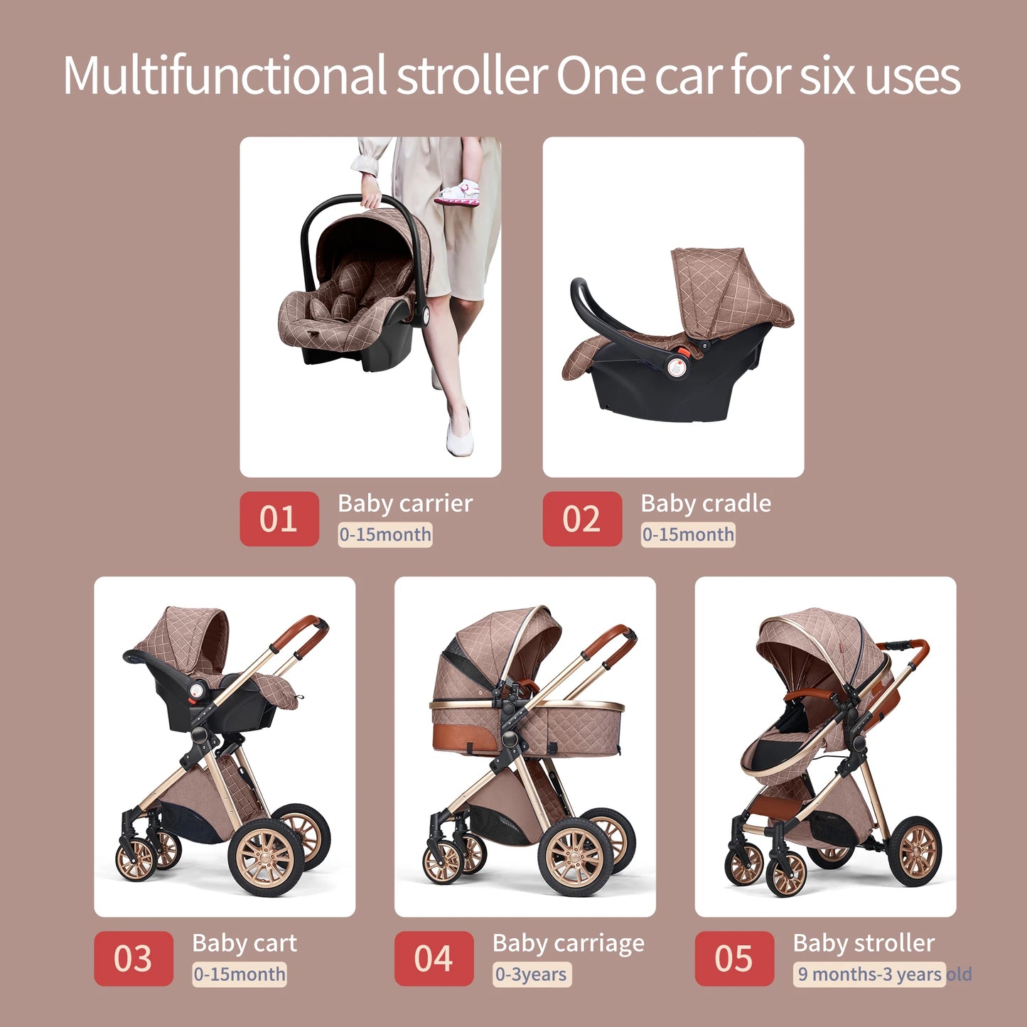 Luxury Baby Stroller High Landview 3 in 1 Baby Stroller Portable Baby Pushchair Baby Pram Baby Comfort for Newborn