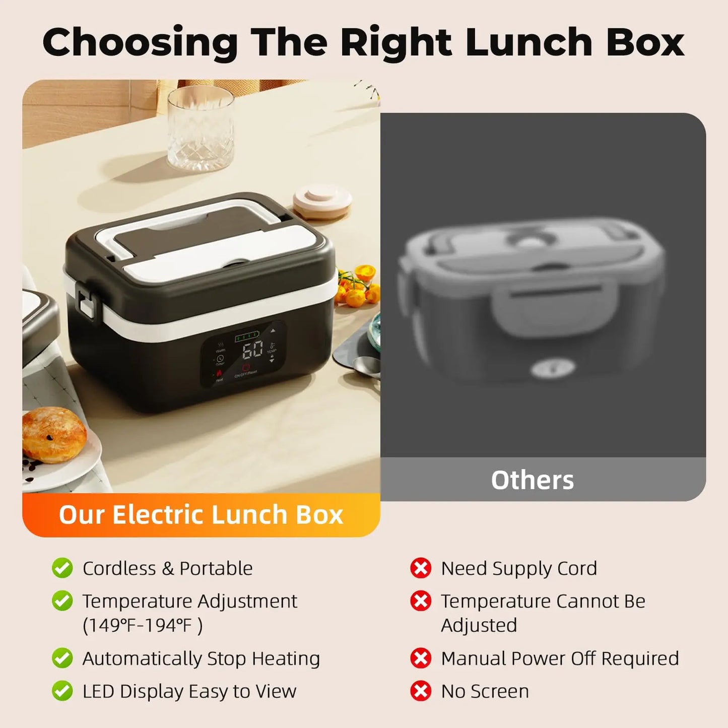 Wireless Insulated Lunch Box 1L Stainless Steel Warmer 60W 8000mAh