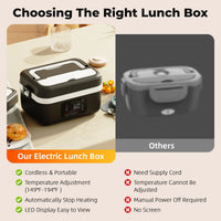 Wireless Insulated Lunch Box 1L Stainless Steel Warmer 60W 8000mAh
