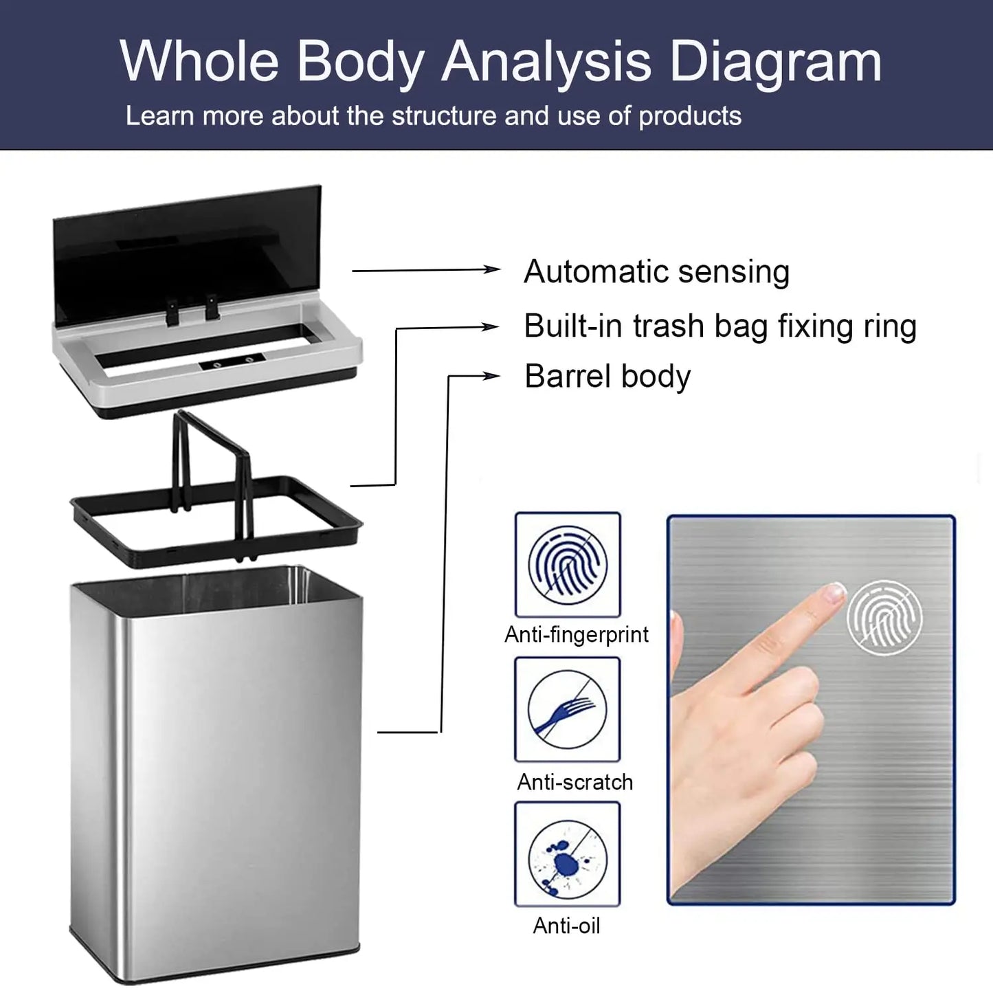 Touch Free Trash Can 13.2 Gallon Kitchen Garbage Cans with Motion Sensor 50 Liter High Capacity Stainless Steel, Customized