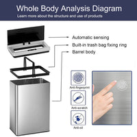Touch Free Trash Can 13.2 Gallon Kitchen Garbage Cans with Motion Sensor 50 Liter High Capacity Stainless Steel, Customized