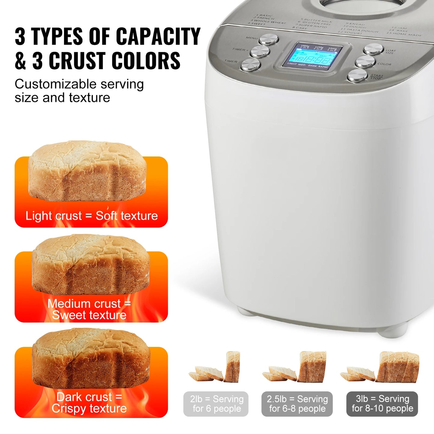 SucceBuy 15 In 1 Bread Maker With Gluten Free Setting
