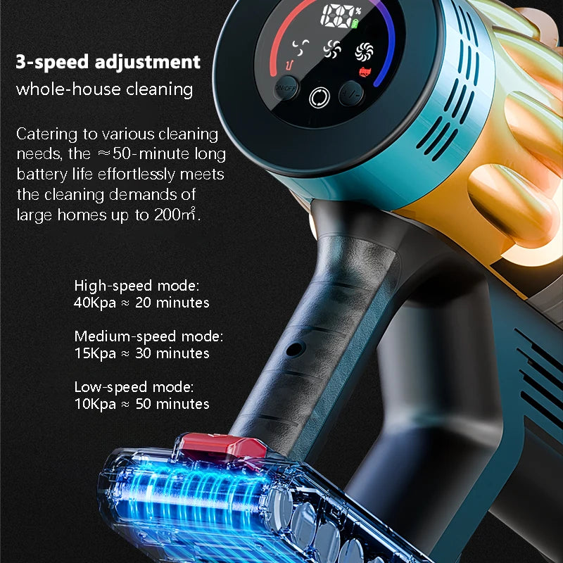 Blossom Cordless Vacuum Cleaner 550W 55000PA Brushless Motor