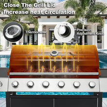 Upgraded 60,000 BTU Stainless Steel Burner Barbecue Grill, 6 Burner BBQ Propane Gas Grill with Side Stove & Cast Iron Grates for