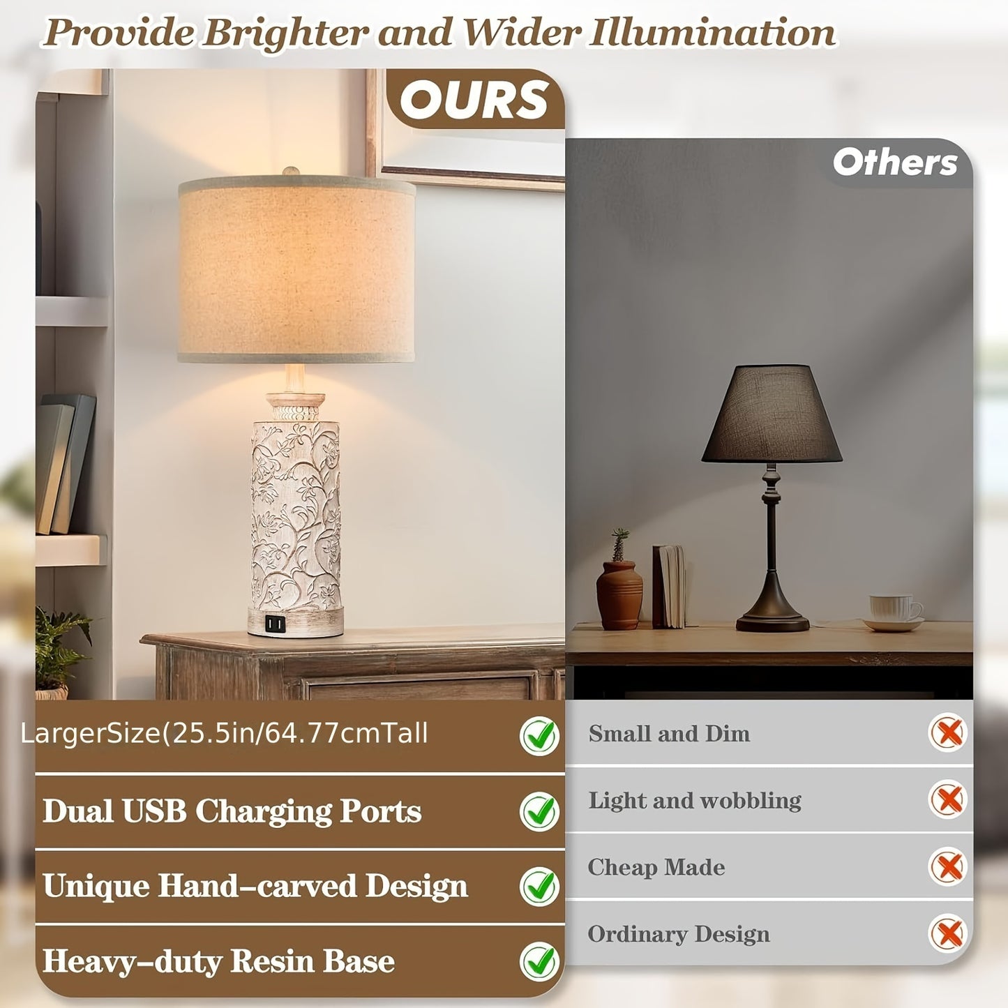Modern Farmhouse Table Lamps Set Of 2 With USB Ports